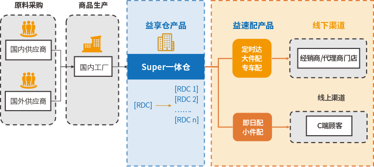 sol-img1.png sol-img1.png