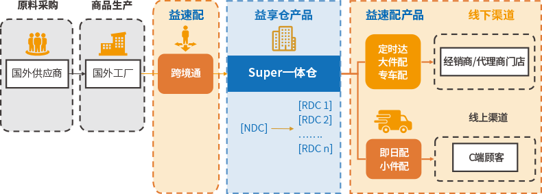 sol-img2.png sol-img2.png