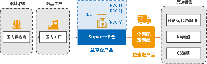 sol-img4.png sol-img4.png