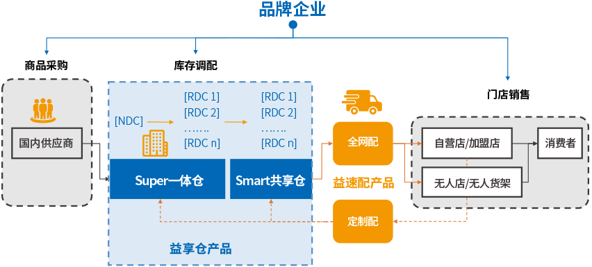 sol-img5.png sol-img5.png